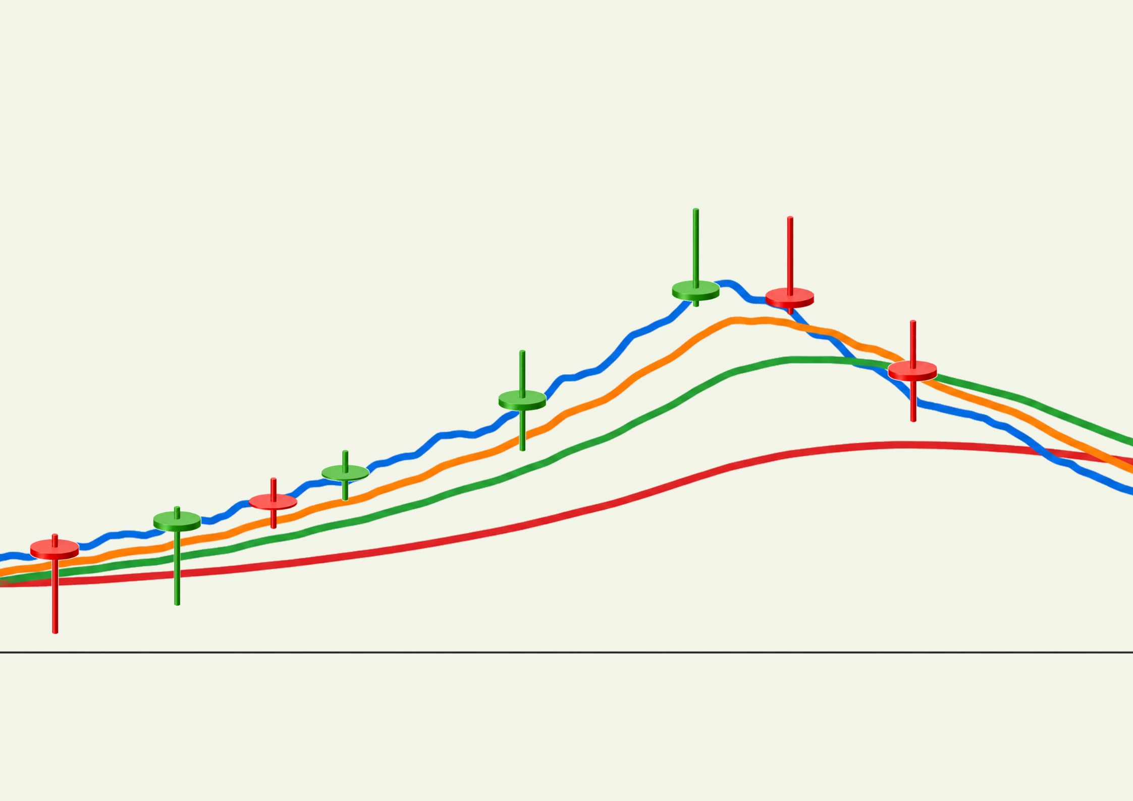 Doji Candlestick2