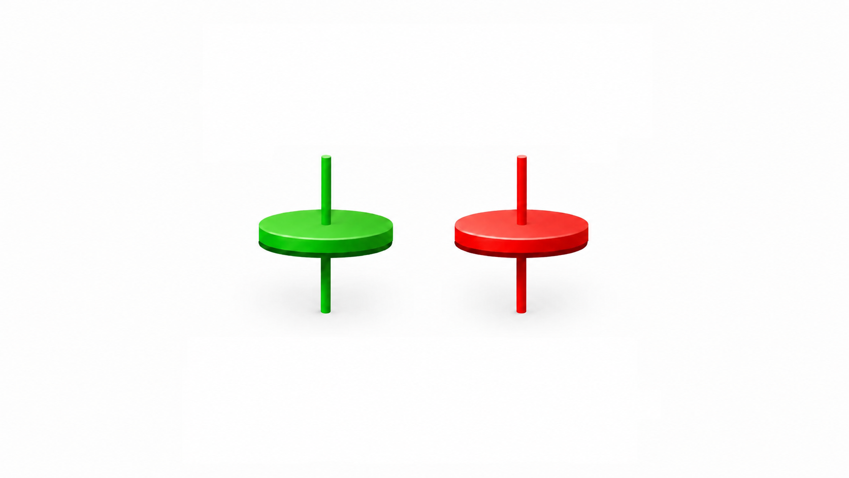 Doji Candle