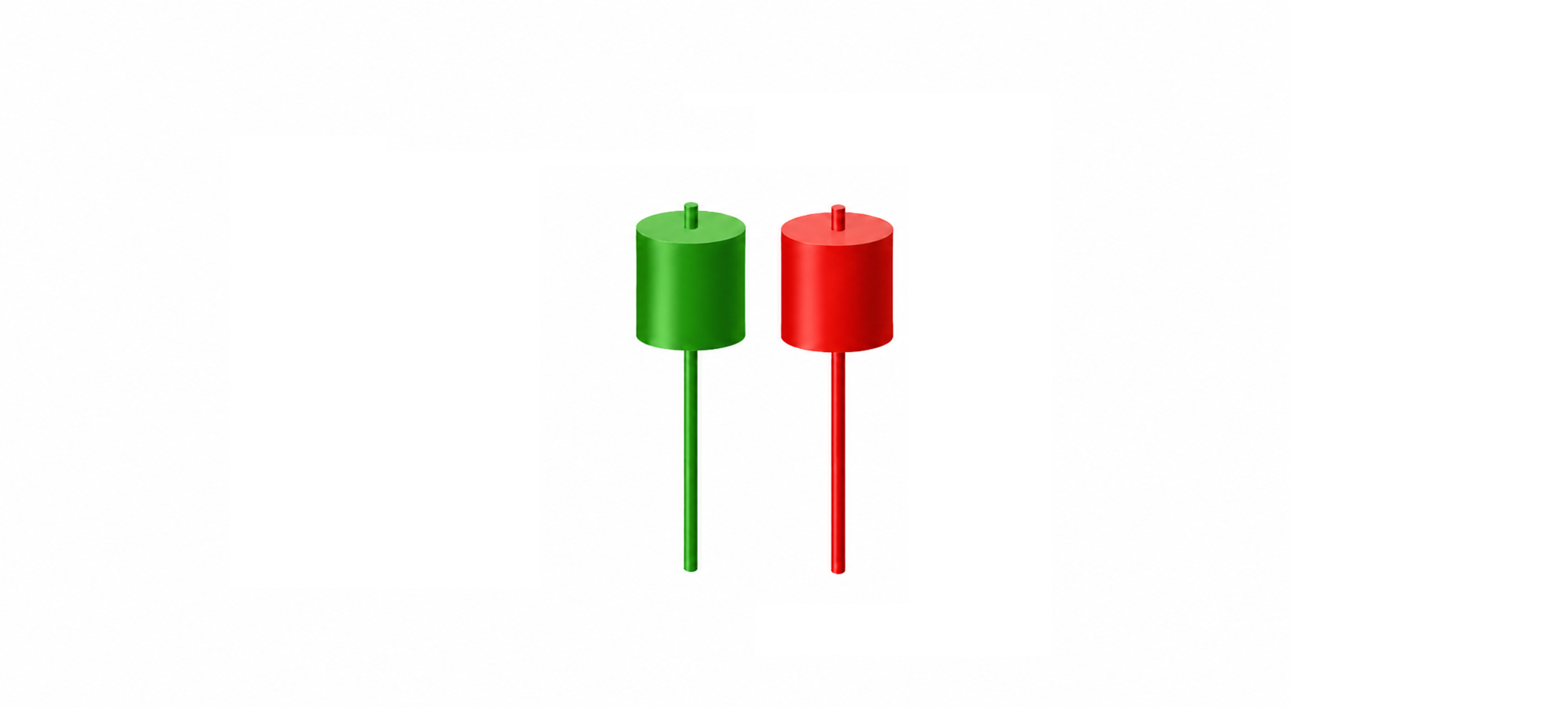 Basic Hammer candlestick